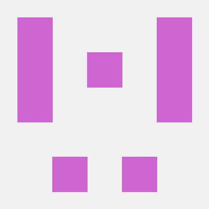 Nivesh dandyan on GitHub